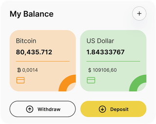 Luce Fastholm automated trading solution — dashboard overview